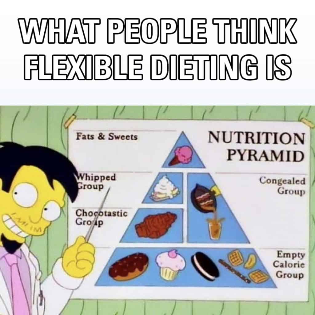 Flexible Dieting Misconceptions