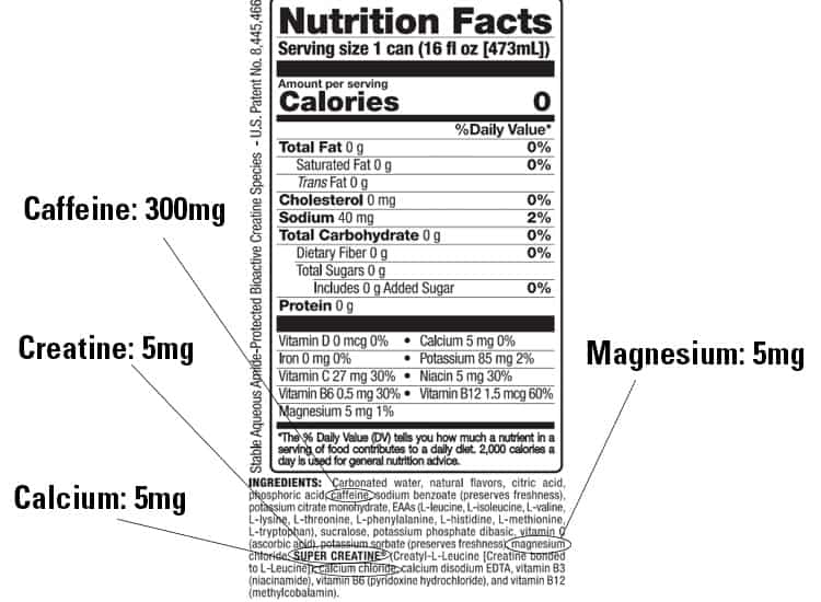 Label showing amount of creatine in Bang energy drink