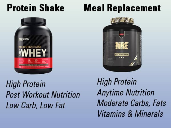 Differences between protein shake and meal replacement