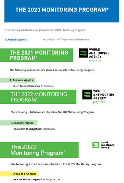 Ecdysteroids have been on the WADA monitoring list since 2020